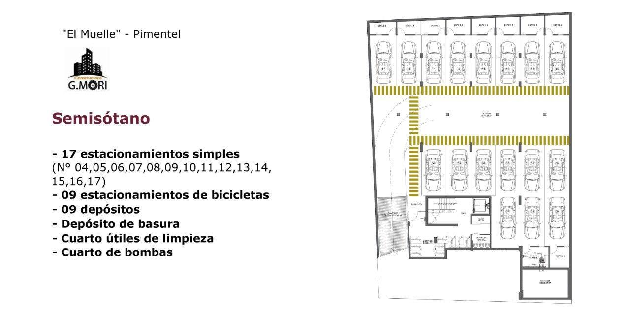 TU PRÓXIMO DEPARTAMENTO EN PIMENTEL - Dpto tipo 4